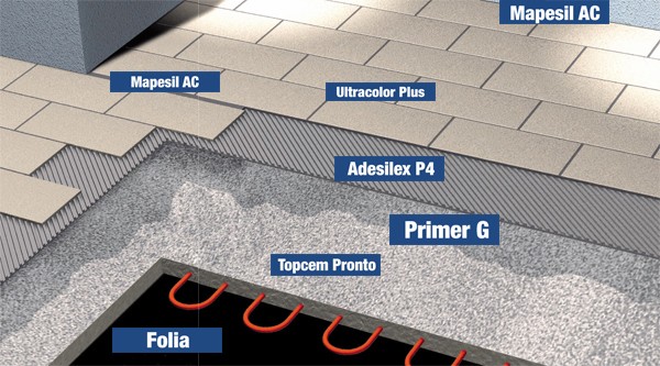 Mapei na ogrzewanej podłodze