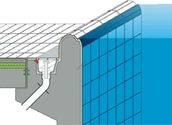 System „St. Moritz”