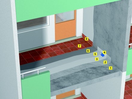 Taras i balkon - kompletne rozwiązania firmy Weber