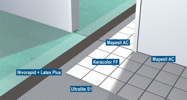 System montażu okładziny ceramicznej na wykładzinach PVC, gumowych i linoleum według Mapei