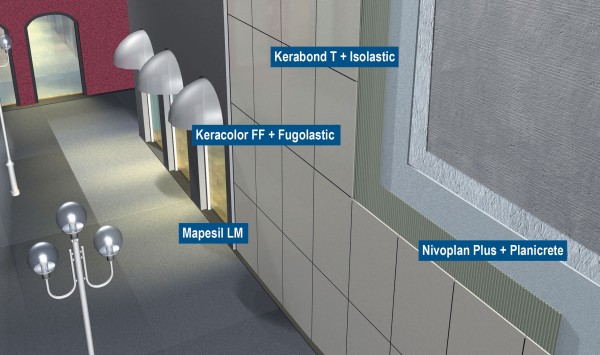 System montażu płytek wielkoformatowych na elewacji według Mapei