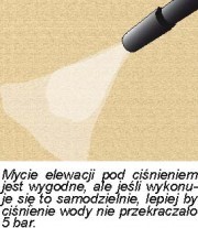 Jak i czym pomalować dom