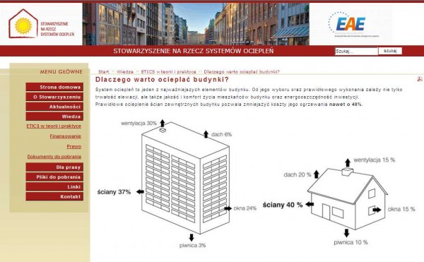 Nowa odsłona strony Stowarzyszenia na Rzecz Systemów Ociepleń