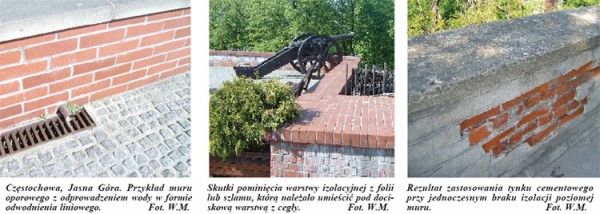 Najczęściej prowadzone prace konserwatorskie budynków
