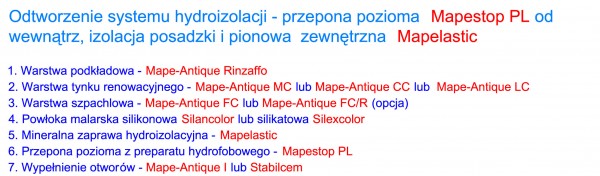 MAPEI - Renowacja murów tynkami bezcementowymi – system Mape-Antique