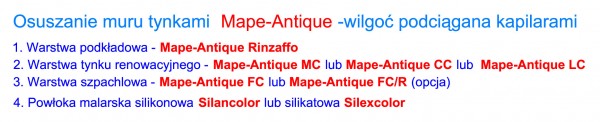 MAPEI - Renowacja murów tynkami bezcementowymi – system Mape-Antique