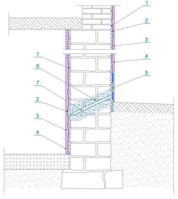 MAPEI - Renowacja murów tynkami bezcementowymi – system Mape-Antique
