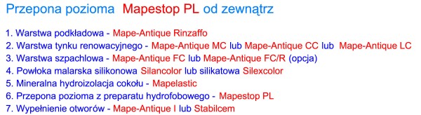 MAPEI - Renowacja murów tynkami bezcementowymi – system Mape-Antique