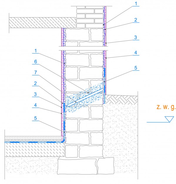 MAPEI - Renowacja murów tynkami bezcementowymi – system Mape-Antique