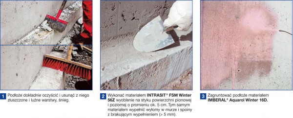 Hydroizolacja budowli według firmy Visbud-Projekt. Uszczelnianie do -5°C