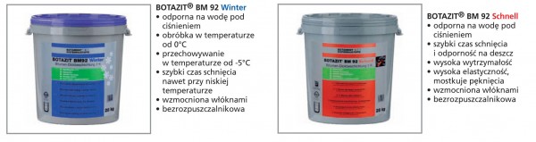 Izolacja piwnic, fundamentów oraz cokołów budynków w systemie firmy Botament