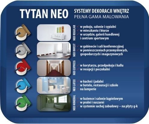 System dekoracji wnętrz TYTAN NEO Fot. Selena