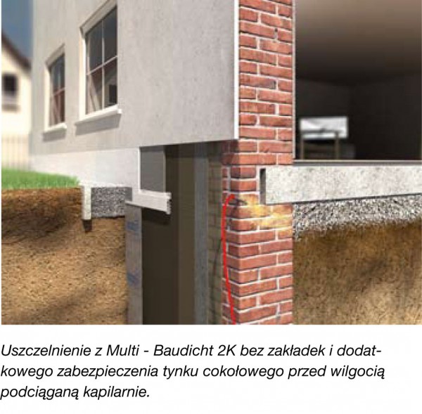 Uszczelnienie z Multi-Baudicht 2K firmy Remmers