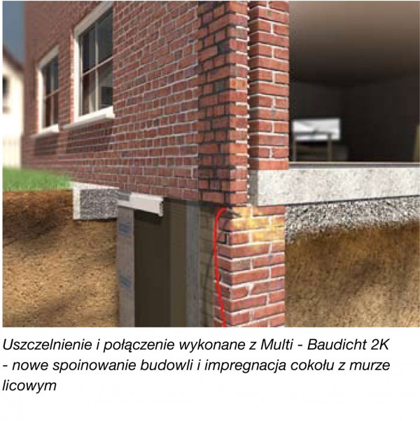Uszczelnienie z Multi-Baudicht 2K firmy Remmers