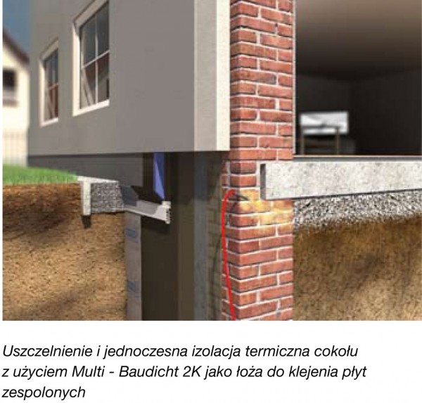 Uszczelnienie z Multi-Baudicht 2K firmy Remmers