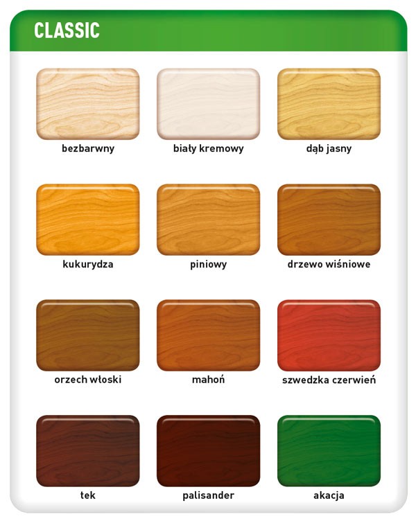 Sadolin Classic Impregnat powłokotwórczy