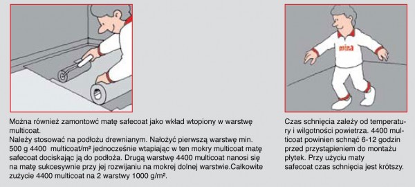 Wybór właściwej konstrukcji membrany w pomieszczeniu mokrym