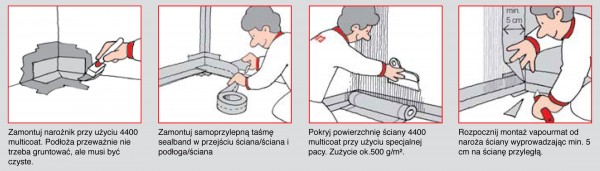 Wybór właściwej konstrukcji membrany w pomieszczeniu mokrym