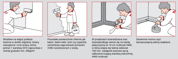Wybór właściwej konstrukcji membrany w pomieszczeniu mokrym