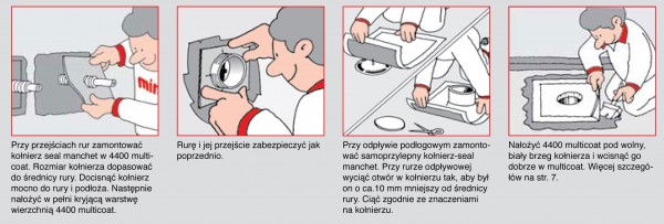 Wybór właściwej konstrukcji membrany w pomieszczeniu mokrym