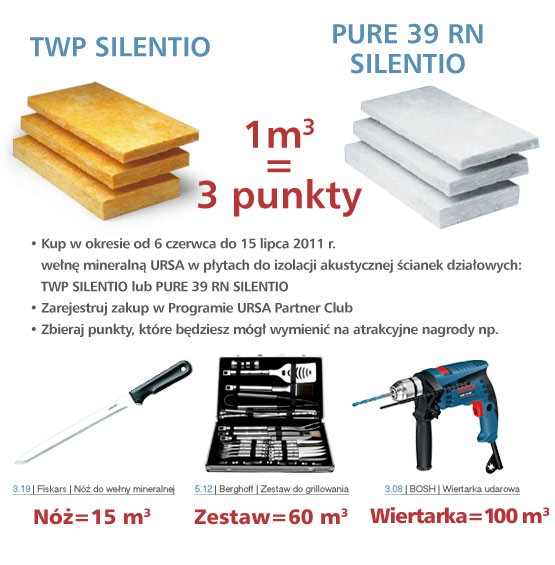 Promocja produktów Ursa