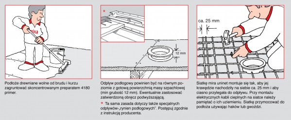 Bezpieczne i stabilne podłogi drewniane - konstrukcje oraz szpachlowanie i wykonywanie spadków na podłożach z betonu itp.