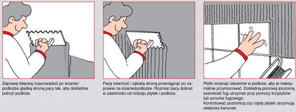 Układanie płytek na podłodze i ścianie