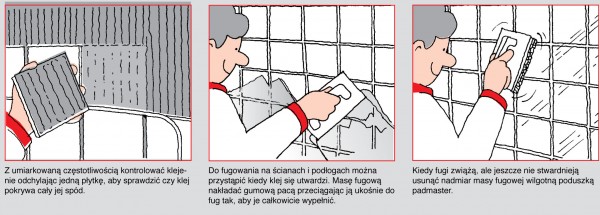 Układanie płytek na podłodze i ścianie