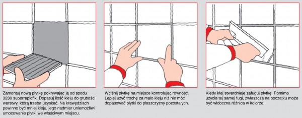 Wymiana płytek ceramicznych