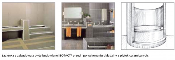 Płyta budowlana BOTACT aranżacja wnętrz - wskazówki techniczne