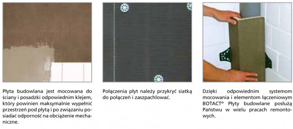 Płyta budowlana BOTACT aranżacja wnętrz - wskazówki techniczne