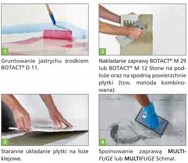 Układanie płytek ceramicznych oraz kamienia naturalnego według Botament