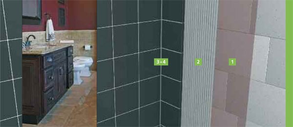 Układanie płytek ceramicznych oraz kamienia naturalnego według Botament