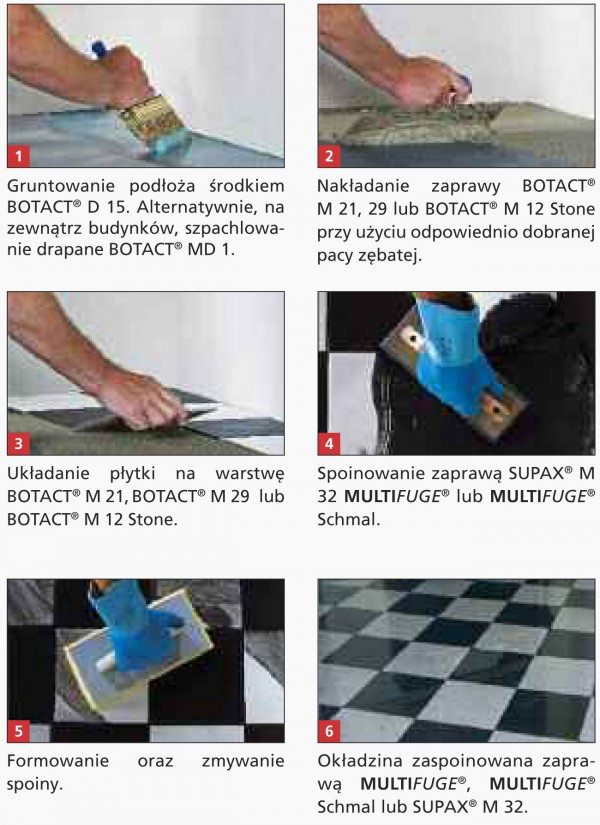Wykonywanie okładzin na starych podłożach według Botament