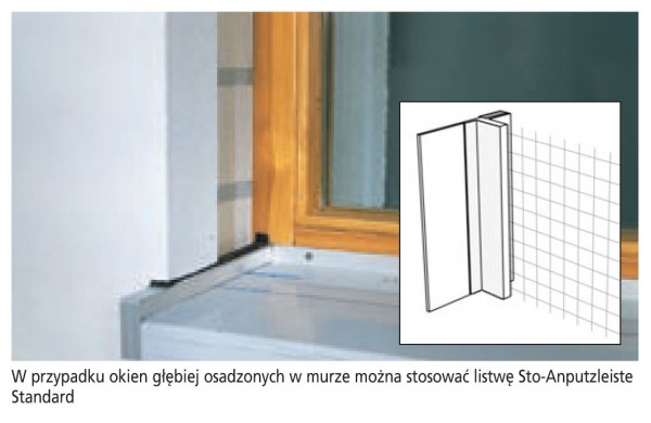 Listwy podtynkowe Sto-Anputzleiste
