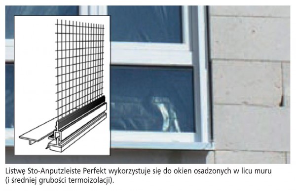 Listwy podtynkowe Sto-Anputzleiste