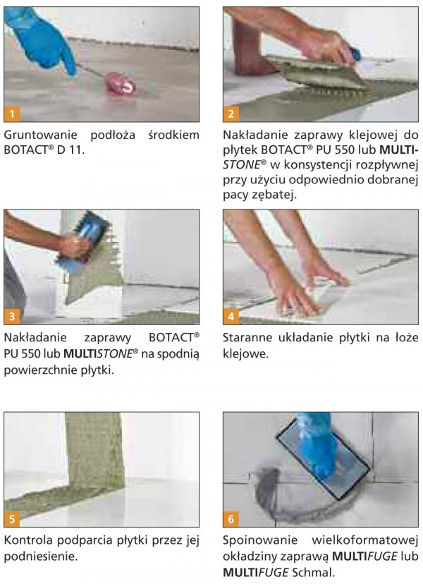 Układanie materiałów specjalnych według Botament