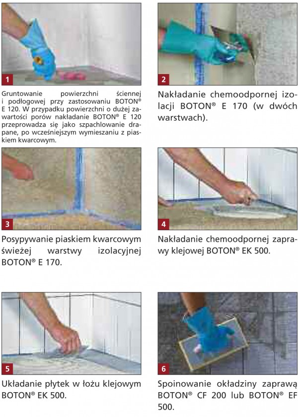 Okładziny w obiektach według Botament