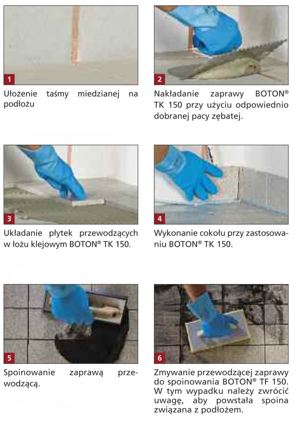 Okładziny w obiektach według Botament