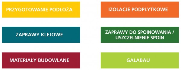 Nowe opakowania produktów Botament w Europie