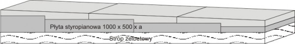 System Austrotherm DPS - Termoizolacja dachów płaskich wraz ze spadkiem