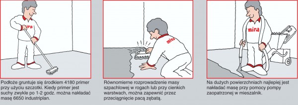 Jak niezawodnie wykonywać posadzki przemysłowe