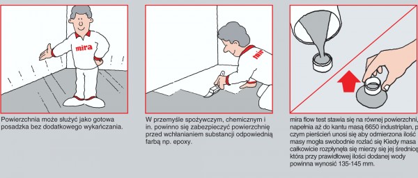 Jak niezawodnie wykonywać posadzki przemysłowe