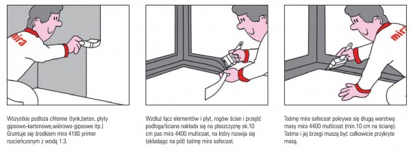 W jaki sposób wykonać izolacje ścian w pomieszczeniach mokrych