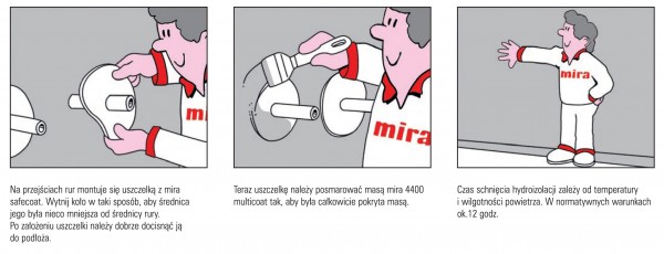 W jaki sposób wykonać izolacje ścian w pomieszczeniach mokrych