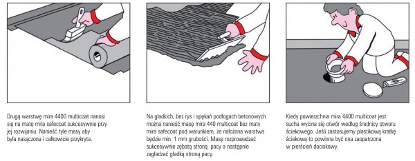 W jaki sposób wykonać izolacje ścian w pomieszczeniach mokrych