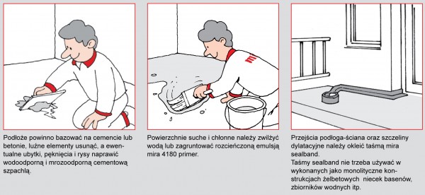 Jak wykonać izolacje przeciwwodną podłóg i ścian