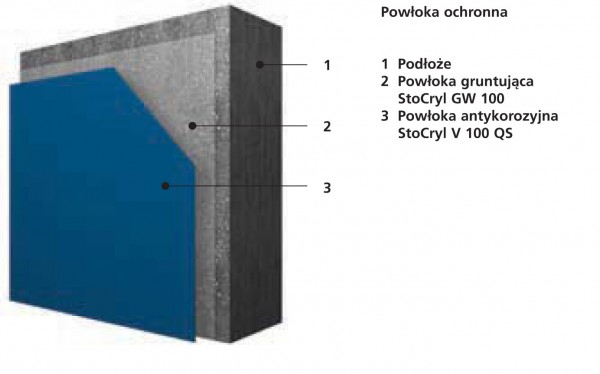 Renowacja betonu późną jesienią dzięki technologii StoCretec QS