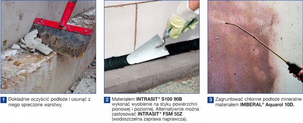 Hydroizolacja budowli według firmy Visbud-Projekt. Uszczelnianie w najwyższej jakości z Gwarancją