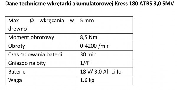 Montaż płyt g-k z elektronarzędziami